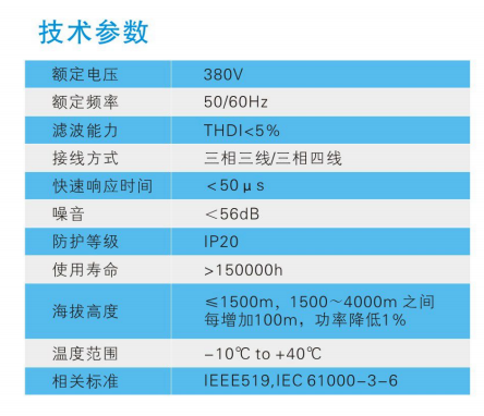 有源濾波技術參數.png